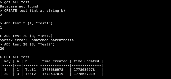 poudb
